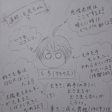 も兄ちゃん詰め2