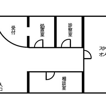 B.O.N MAP