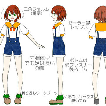 火神/火奈(ひな)設定画