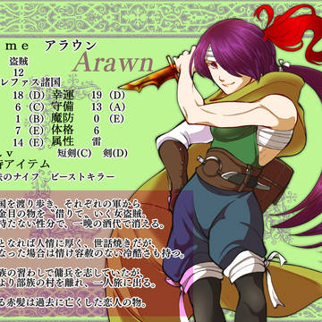 【絵師えふいー化】アラウン【中立軍】※新キャラシ