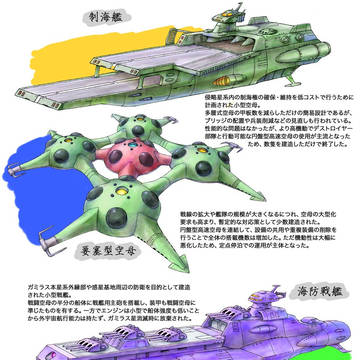 ガミラス仮想艦隊19