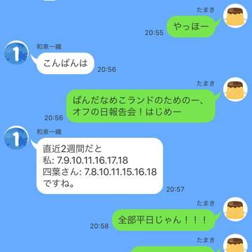 高校生組が遊園地に行くためにラビチャするだけ