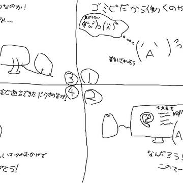 ごみぴにやさしいの使い方