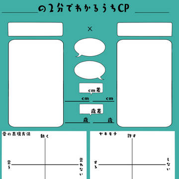 2分で分かるうちCPテンプレ