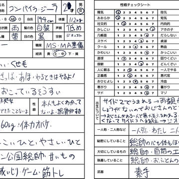 オリキャラ　コンバイラ