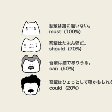 no.728 『 吾輩は猫である。』