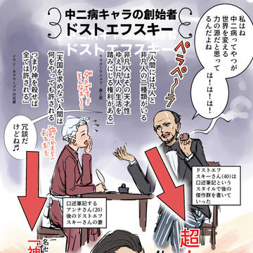 「中二病の系譜♬」－ロシア発～ドイツ経由～日本着。