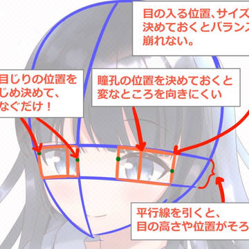 目が綺麗に描ける！アタリの取り方