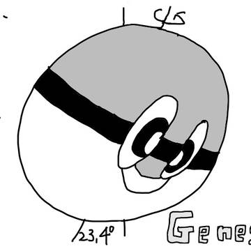 Ball GAIA