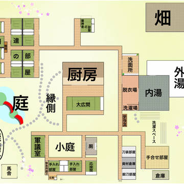 本丸の見取り図｟フリー素材｠