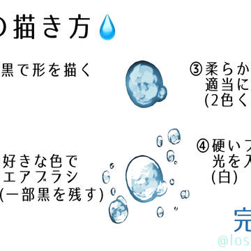 水泡の描き方