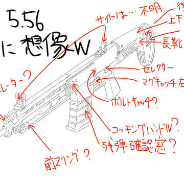 HOWA 5.56？