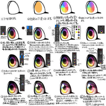 自己流虹色の目の描き方