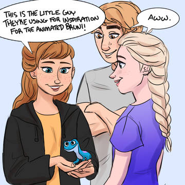 Frozen Actor!AU - Bruni