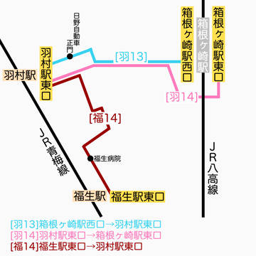 希少系統をまとめてみた