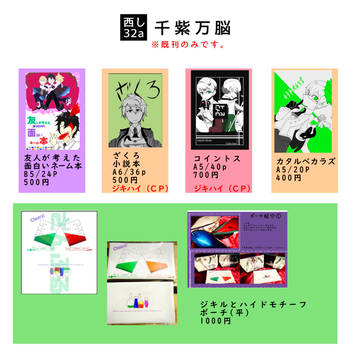 【冬コミお品書き】【二日目西し32a】