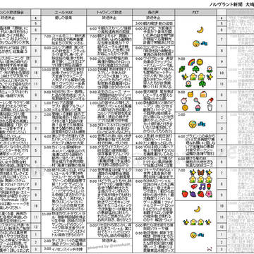 第一世界にテレビがあったら 2019