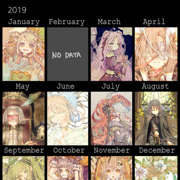 絵師進化録2019・2018