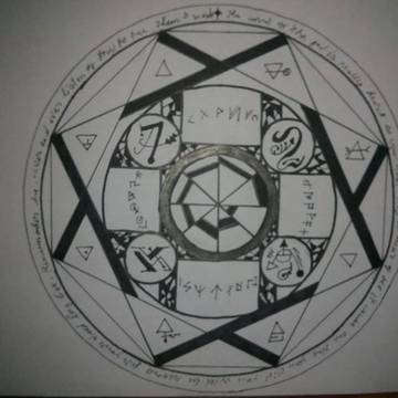 Magic circle