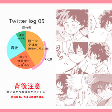 hrak腐ツイッターログ5