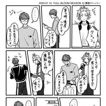 フルブル13無配ペーパーと事後通販のお知らせ