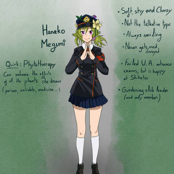 Bnha Oc !