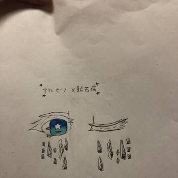 お友達が描いた絵乁(ツ)厂乁(ツ)厂