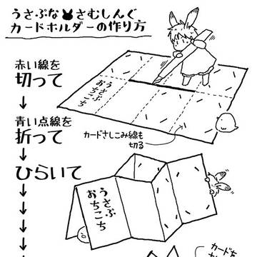 【俺誕6】うさぷなさむしんぐ でらっくす（補足とおまけ）