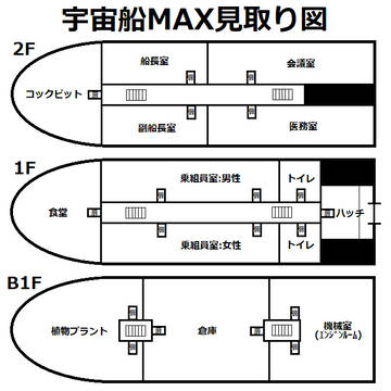【CoCシナリオ】僕らのスペースのMAP【館内見取り図】