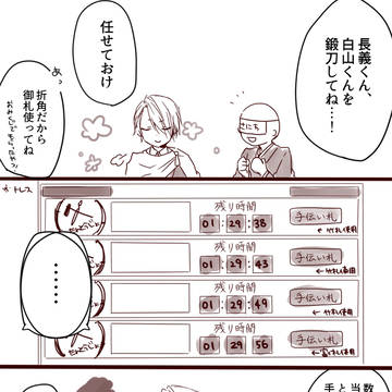 実録！弊本丸～ちょぎくにを添えて～