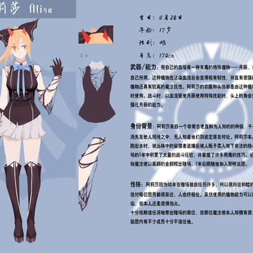 【PFAOS】Alisa