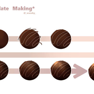 chocolateメイキング