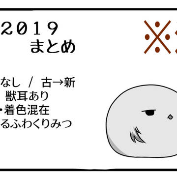 くりみつワンドロまとめ2019