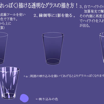 グラスの描き方