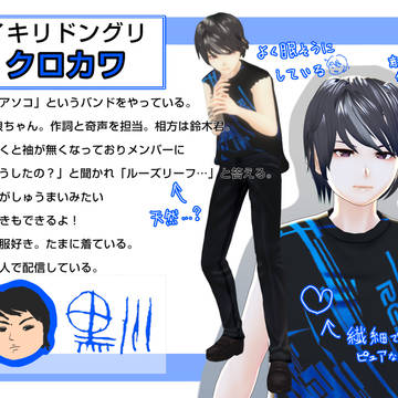 零zメンバープロフィール!