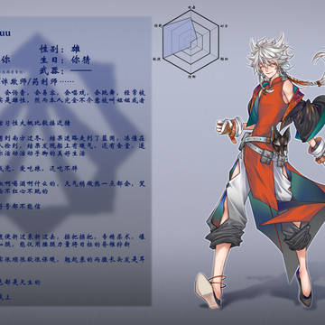 【PFAOS】悠