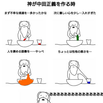 ジェネレーターお借りしました