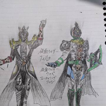 仮面ライダーウォズフューチャリングフィル