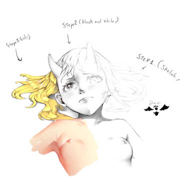 tuto digitalart