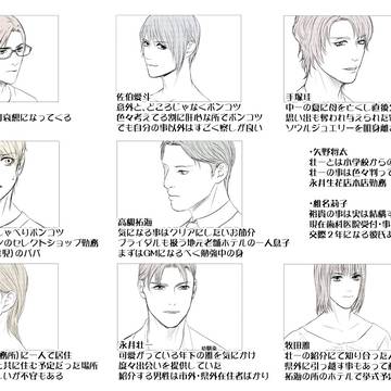 【創作BL】あの時、あれは～　人物紹介・相関図