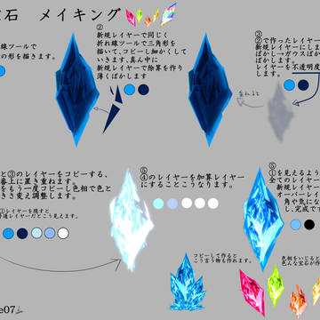 宝石メイキング
