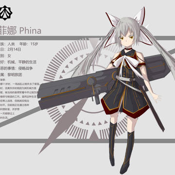 【PFAOS】Phina