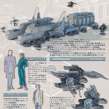 GUNDAM FRUITS OF STARRY HEAVEN13