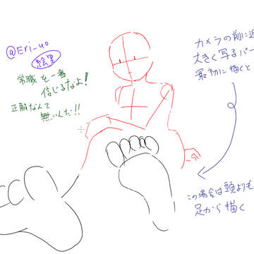 描き方に決まりは無いんだよ