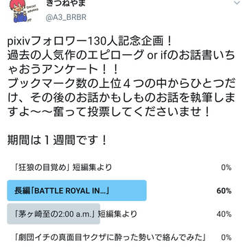 アンケート結果発表