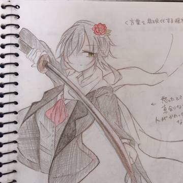 東方オリジナルキャラ