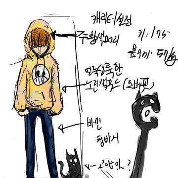 캐릭터 디자인-1-