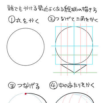 顔の描き方