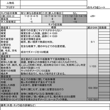 【CoC】キメラ症シート【SF風】