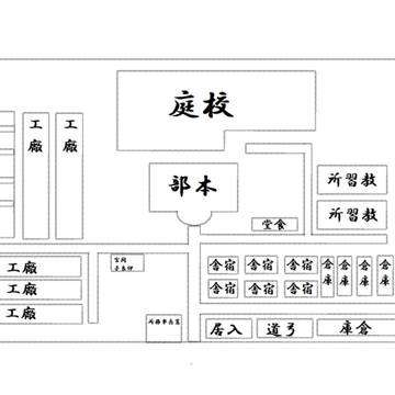 鎮守府の地図